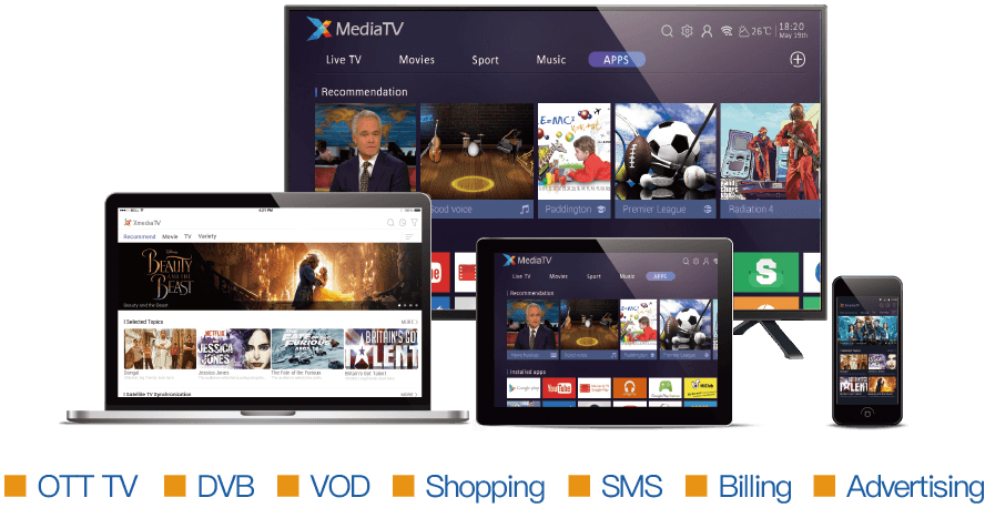 AGʱOTTƽ̨XMediaTV