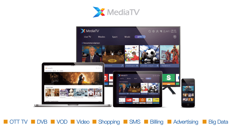 XMediaTVзƽ̨