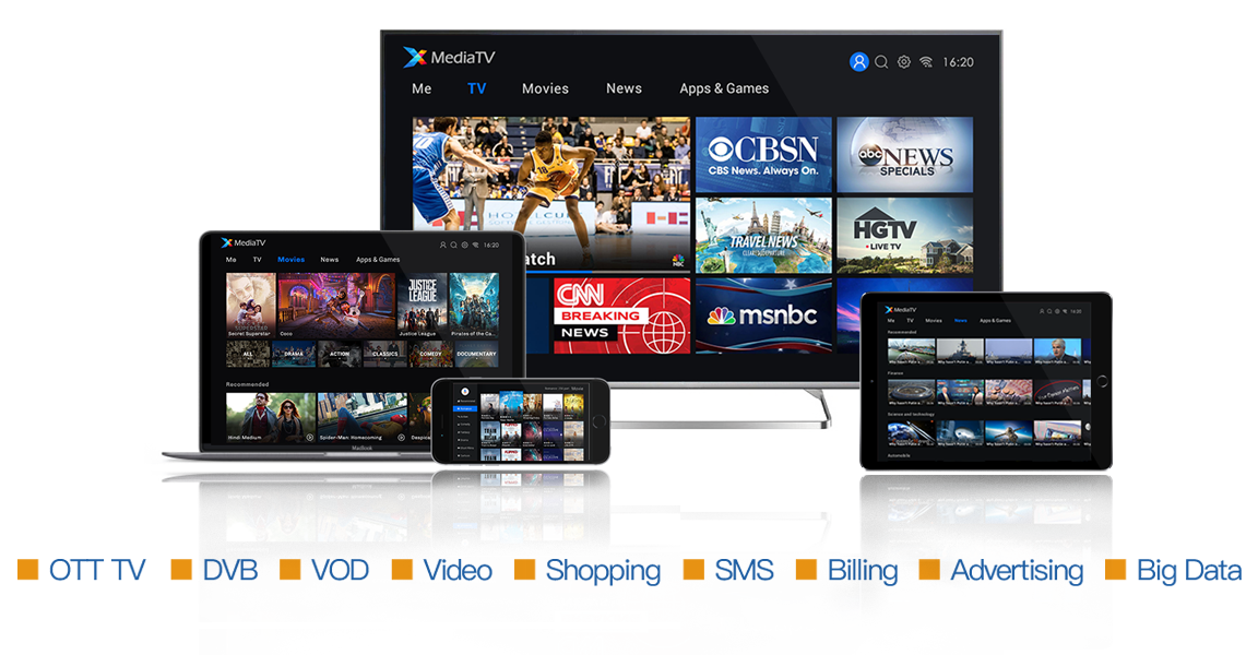 AGʱXMediaTVϵͳƽ̨