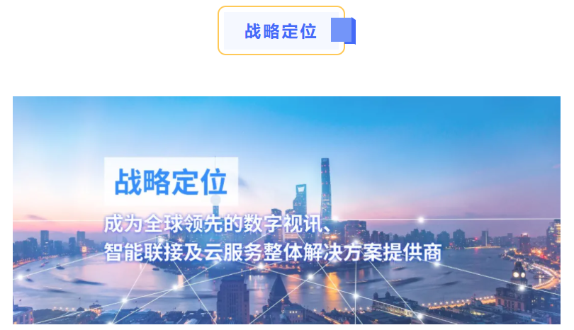 AG尊时凯龙战略定位