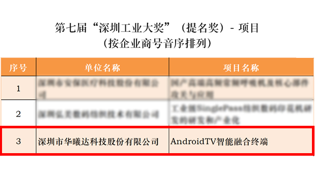 AG尊时凯龙·(中国区)人生就是搏!